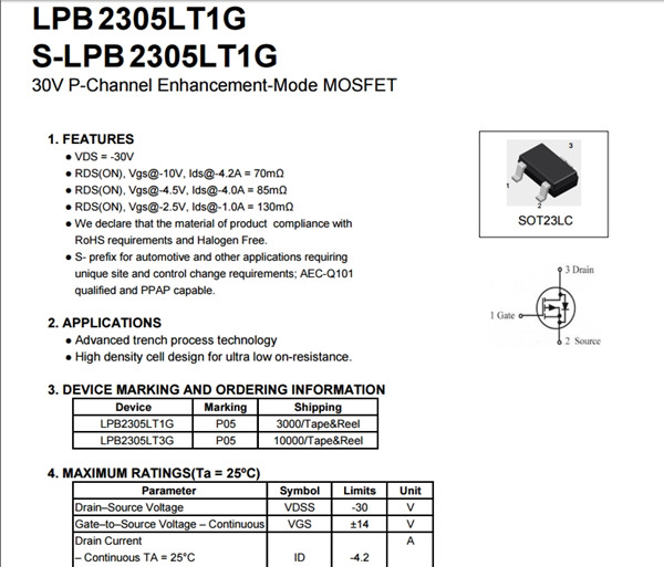 場效應管MOSFETS