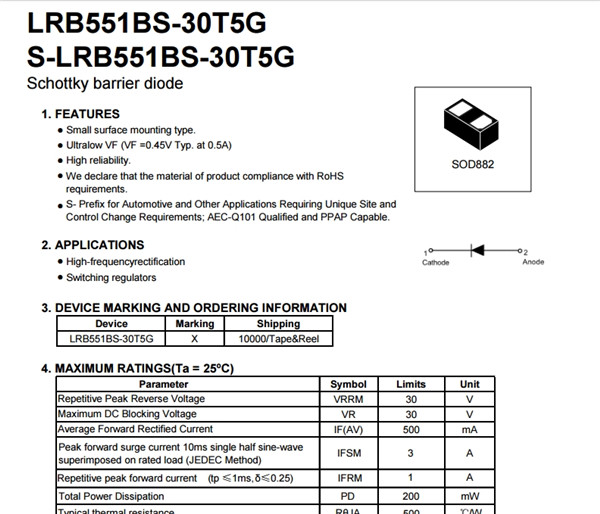 肖特基Schottky Diodes