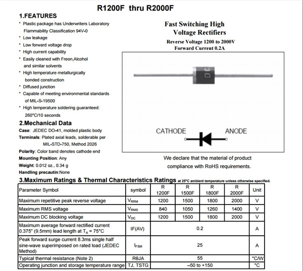 高壓二極管High Voltage Diodes